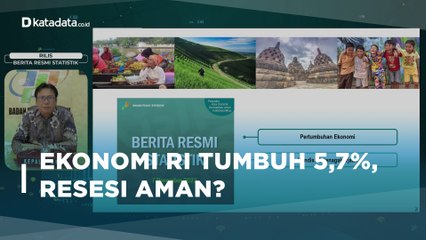 BPS Pertumbuhan Ekonomi RI Q3 2022 Mencapai 5,72% (yoy)
