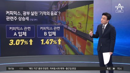 봉화 생환 광부 웃자 커피믹스株도 웃었다
