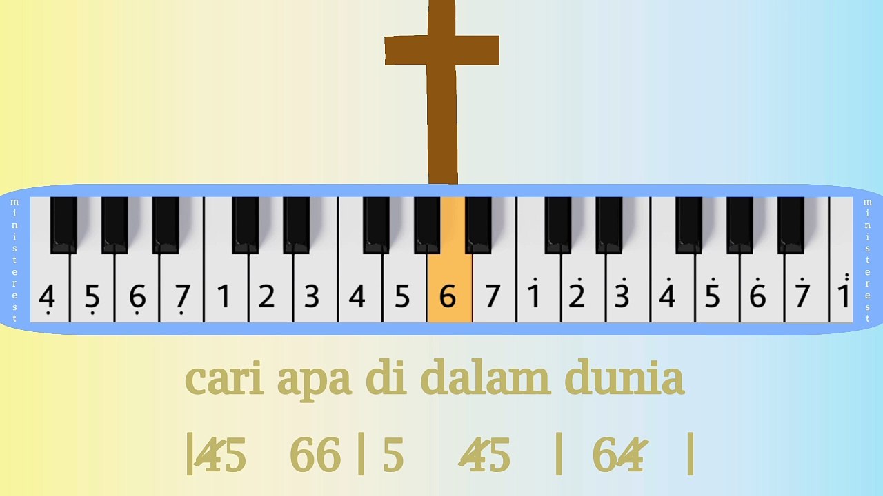 CARI APA DI DALAM DUNIA: PIANIKA ❲MELODICA❳ TUTORIAL | LAGU ROHANI