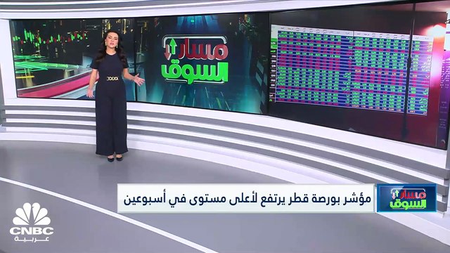 مؤشر فوتسي أبوظبي يغلق فوق مستويات 10600 نقطة لأول مرة في تاريخه