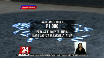 Mataas na presyo ng produktong petrolyo, isa raw sa mga dahilan kung bakit mahal din ang ilang pangunahing bilihin | 24 Oras
