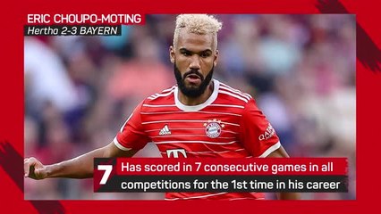 Bundesliga Matchday 13 - Highlights+