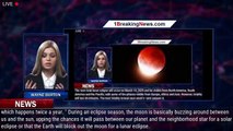 Tonight Brings Last Total Lunar Eclipse for Three Years: How to See It - 1BREAKINGNEWS.COM