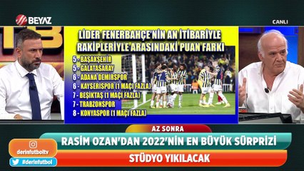 Derin Futbol 7 Kasım 2022