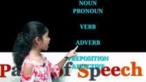 (eight)Parts Of Speech With Definition & Examples-Information In English (Grammar)  kuberclasses