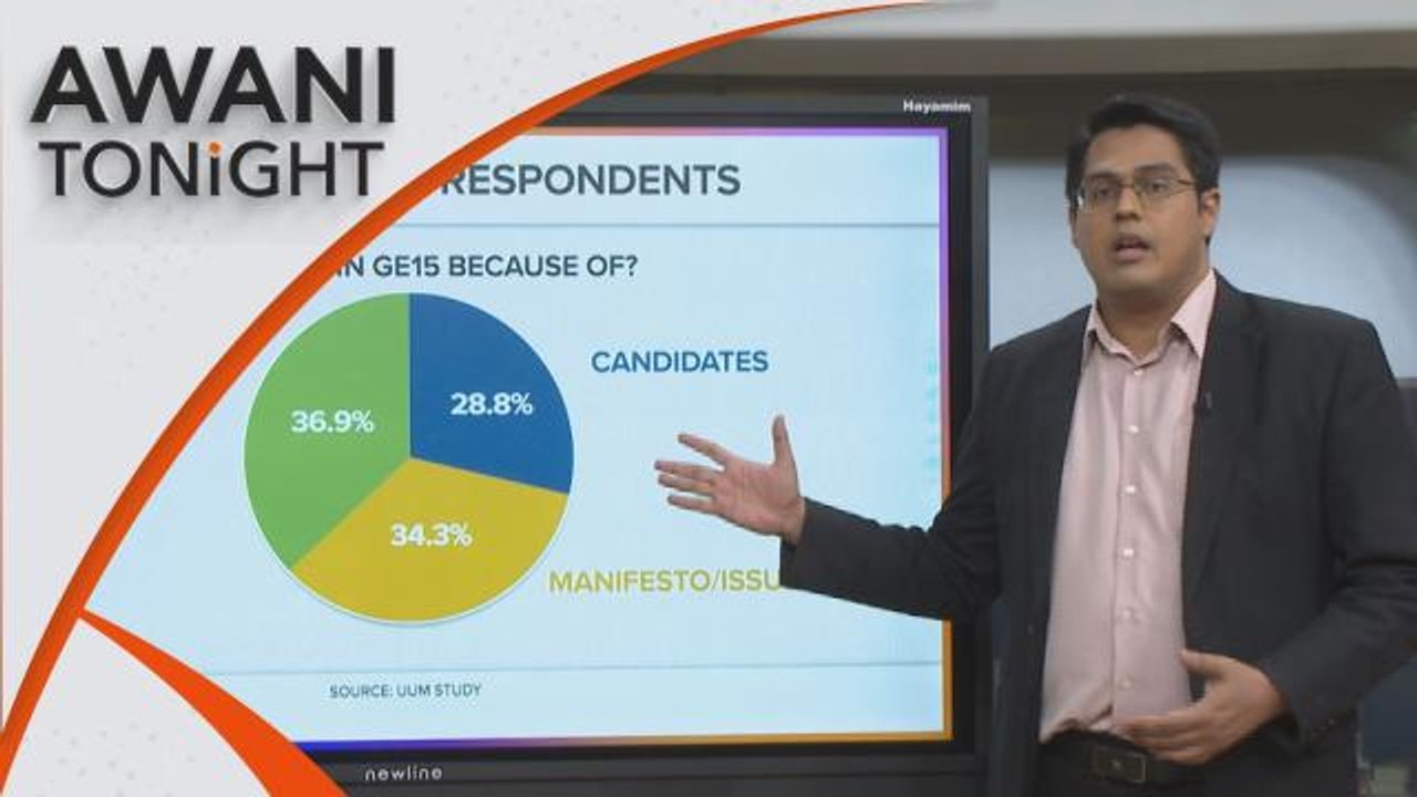 AWANI Tonight: What do voters care about for GE15?