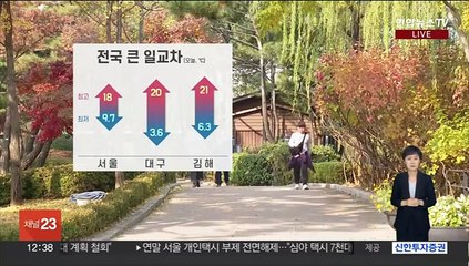 [날씨] 전국 큰 일교차…대기 건조·화재 조심