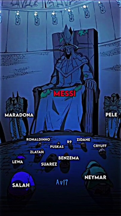 HimEveryone ....Drop a like! ...Follow me for more  ...... All the credits for the Video clips and audio used in this post goe...ngcristiano #instagood #insta #instagram #haaland #mpappe #messi #messivsronaldo #neymar #anime #edits #villain #fax #meme