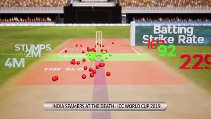 ICC Masterclass