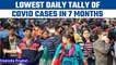 Covid-19 Update: 625 new covid cases recorded in 24 hours | Oneindia News *News