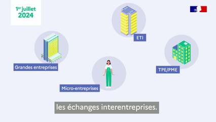 Chorus Pro pour les structures publiques : ce qu'il faut savoir