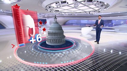 مهمة شاقة أمام الديمقراطيين في انتخابات التجديد النصفي