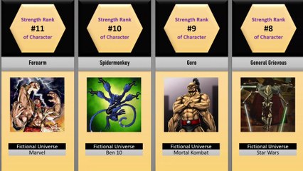 Strongest Characters With 4 Hands | Comparison