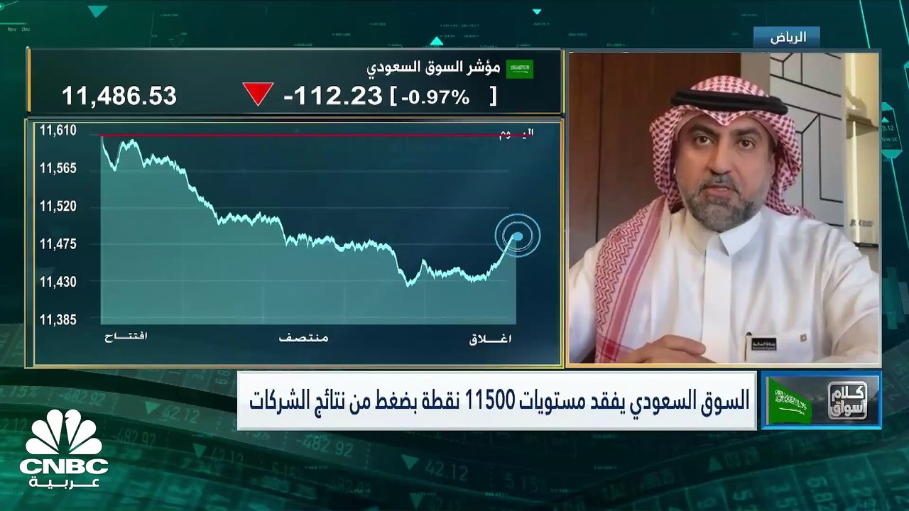 مؤشر السوق السعودية الرئيسي يفقد مستويات 11500...