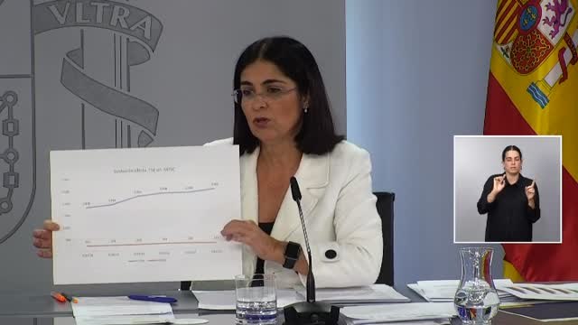 Darias: Madrid es la antítesis de todo lo que hacen el resto de comunidades