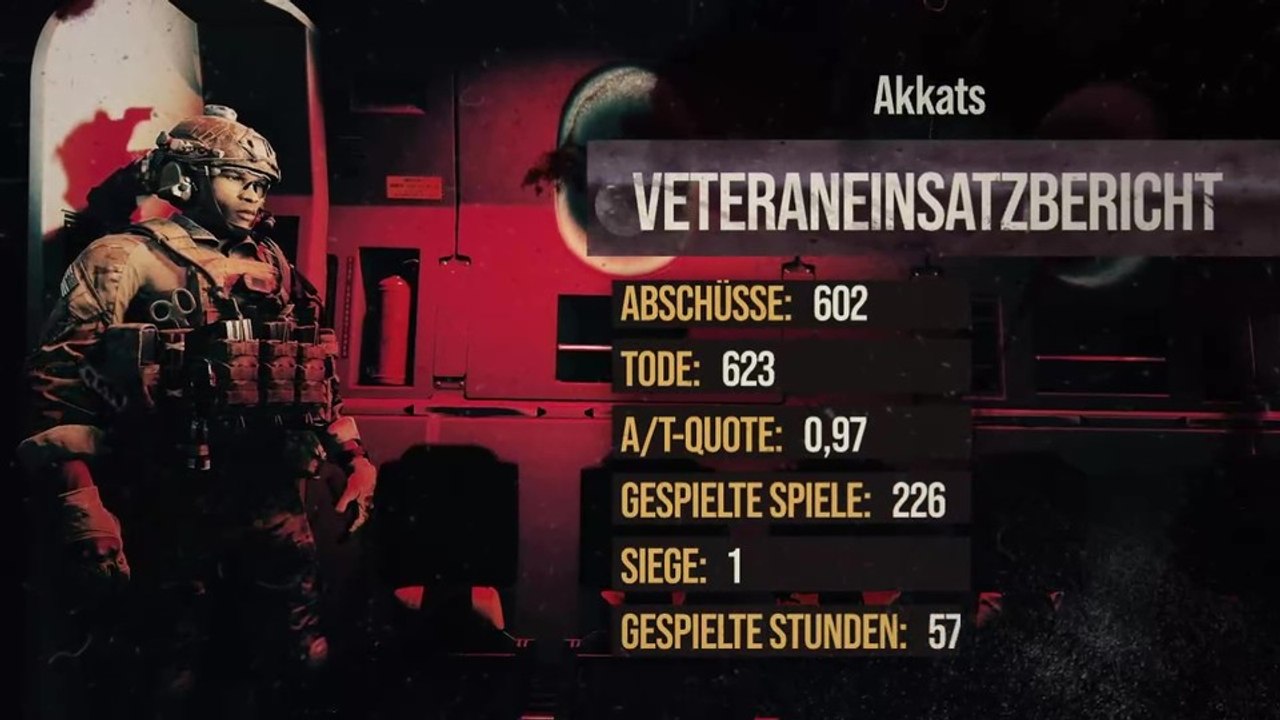 CoD Warzone: So schlug sich Christian im Battle Royale