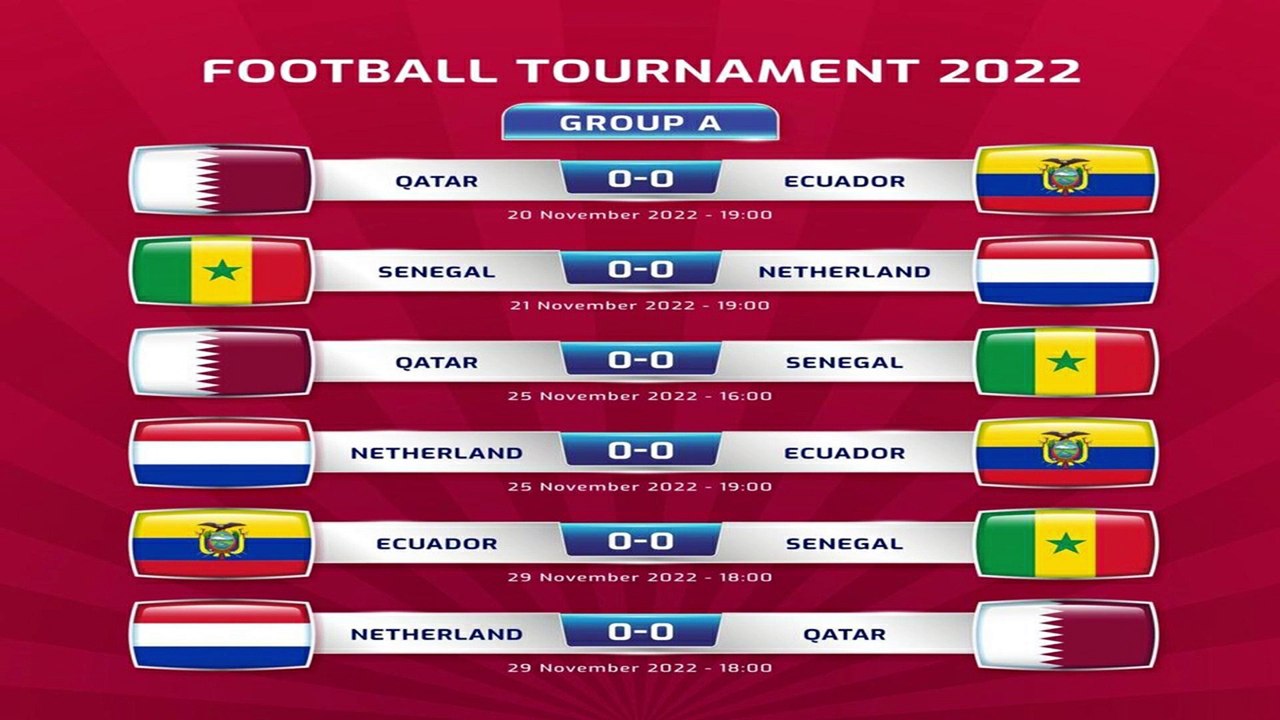 جدول مباريات كأس العالم 2022 في قطر توقيت ومواعيد المباريات