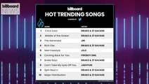 Drake & 21 Savage Take Over the Hot Trending Songs Chart With Latest Release 'Her Loss' | Billboard News