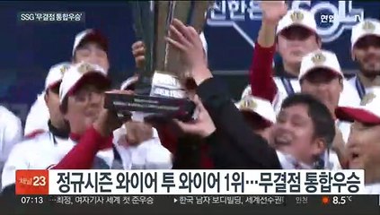 SSG, 재창단 후 첫 통합우승…김강민 최고령 KS MVP