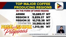 Kapihan sa D.A. sa Kadiwa Store, binuksan; Pamahalaan, pinaigting ang ugnayan sa pribadong sektor sa pamamagitan ng Road Map sa coffee farming