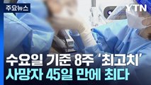 신규 환자 이틀째 6만 명대...