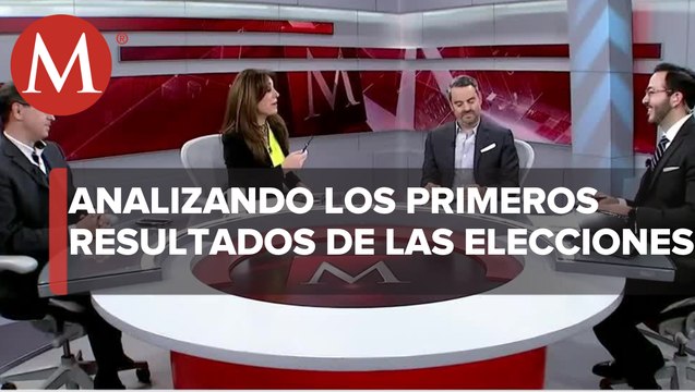 ¿Cuáles son los análisis de los primeros resultados en las elecciones intermedias de EU?