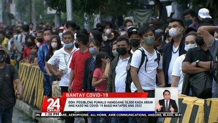 Posibleng pumalo hanggang 18,000 kada araw ang kaso ng COVID-19 bago matapos ang 2022 -- DOH | 24 Oras