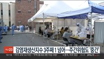 감염재생산지수 3주째 1 넘어…주간위험도 '중간'