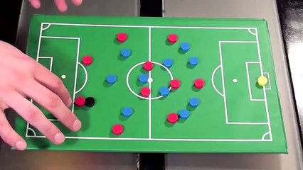 7 EASY Soccer Tips For Forwards / Advice for Strikers & Wingers