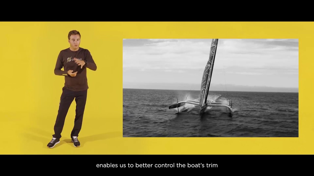 Gitana Team 2022 / The keys to understanding #5: Use of the appendages  / Gitana Team 2022 / Les clés de la compréhension #5 : Utilisation des appendices