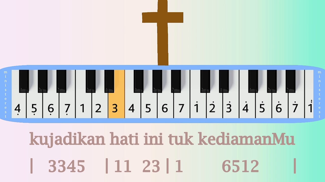 HATI INI RUMAHMU: PIANIKA ❲MELODICA❳ TUTORIAL | LAGU ROHANI