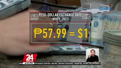 Download Video: Palitan ng piso kontra dolyar, bahagyang lumakas sa P57.99 ngayong araw | 24 Oras