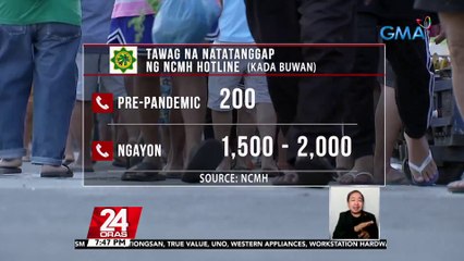 National Center for Mental Health, nagpaalala sa kahalagahan ng pakikinig para makatulong sa mga may pinagdaraanan | 24 Oras
