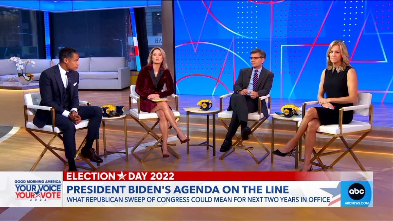 What to expect if Republicans take the House: Investigations, possible impeachments #abcnews #abc