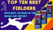 TOP TEN FIELDERS WITH MOST CATCHES IN T20 WORLD CUP HISTORY