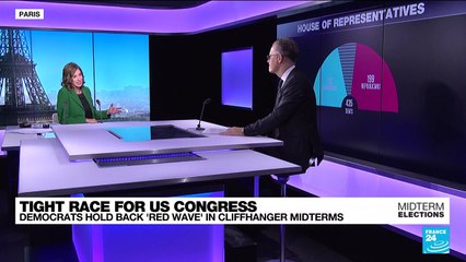 What does this election tell us about the 'soul' of the American nation?