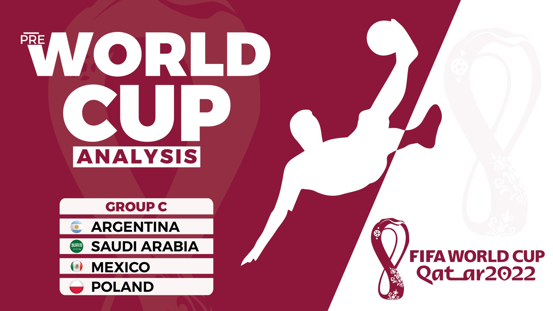 Fifa World Cup Qatar 2022 preview: Group C