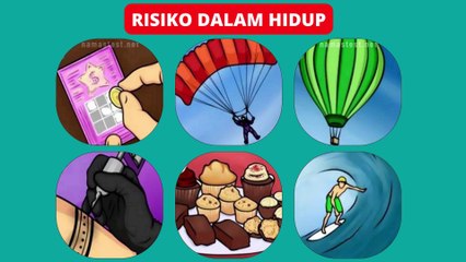 Tes Kepribadian Risiko Hidup