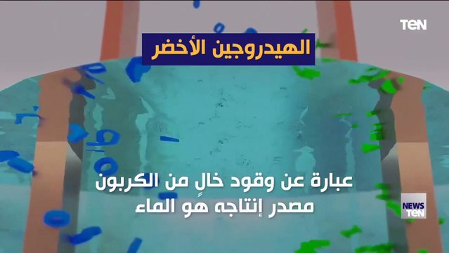 «الهيدروجين الأخضر» مستقبل الطاقة الواعد الذي ستبدأ مصر في إنتاجه