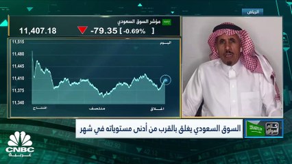 Download Video: مؤشر السوق السعودي يغلق بالقرب من أدنى مستوياته في شهر