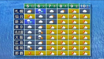 証言記録　東日本大震災（19）岩手県大船渡市 ～静かな湾に押し寄せた大津波～　20130804