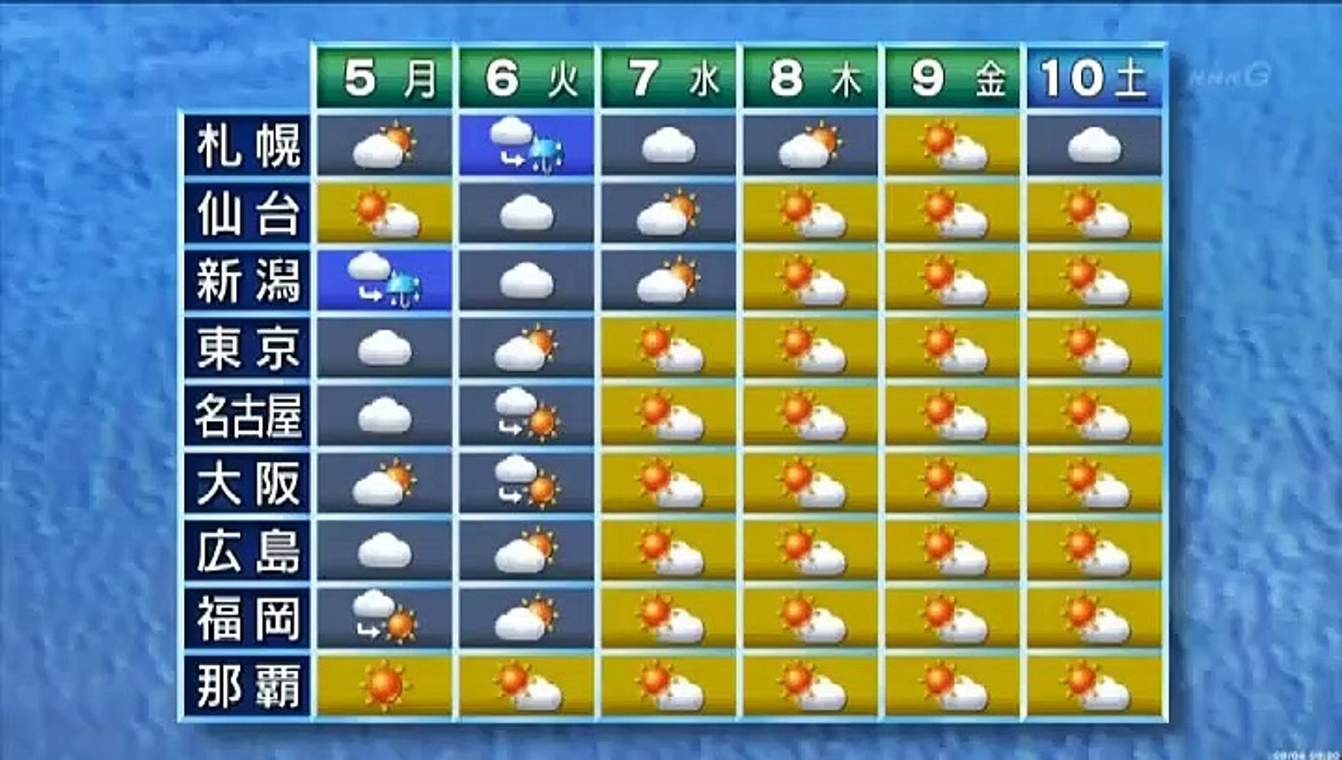 【中古】「未使用品」証言記録 東日本大震災 第19回 岩手県大船渡市 ~静かな湾に押し寄せた大津波~ [DVD] 証言記録 東日本大震災（19）岩手県大船渡市 ～静かな湾に押し寄せた大