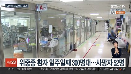 신규 확진 5만 명대…접종률 여전히 '미미'