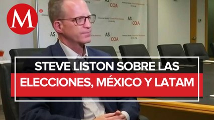 ¿Cómo afectarán los resultados de las elecciones intermedias estadounidenses a México y LATAM?