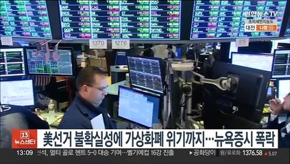 美중간선거 불확실성에 가상화폐 위기까지…뉴욕증시 2%대 급락