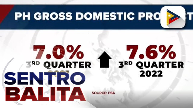 3rd quarter GDP ng bansa, pumalo sa 7.6% ayon sa PSA