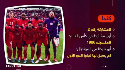 كندا .. رهان على خلق المفاجأة - 09/11/2022