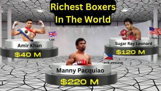 Richest Boxers In The World || Who Is The Richest Boxer In The World?