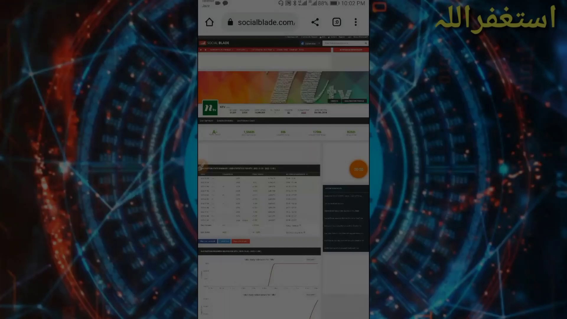 ⁣Copy paste video earn money | Earn money online |how to make money online