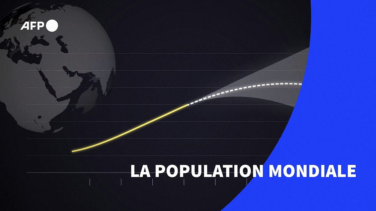 La population mondiale
